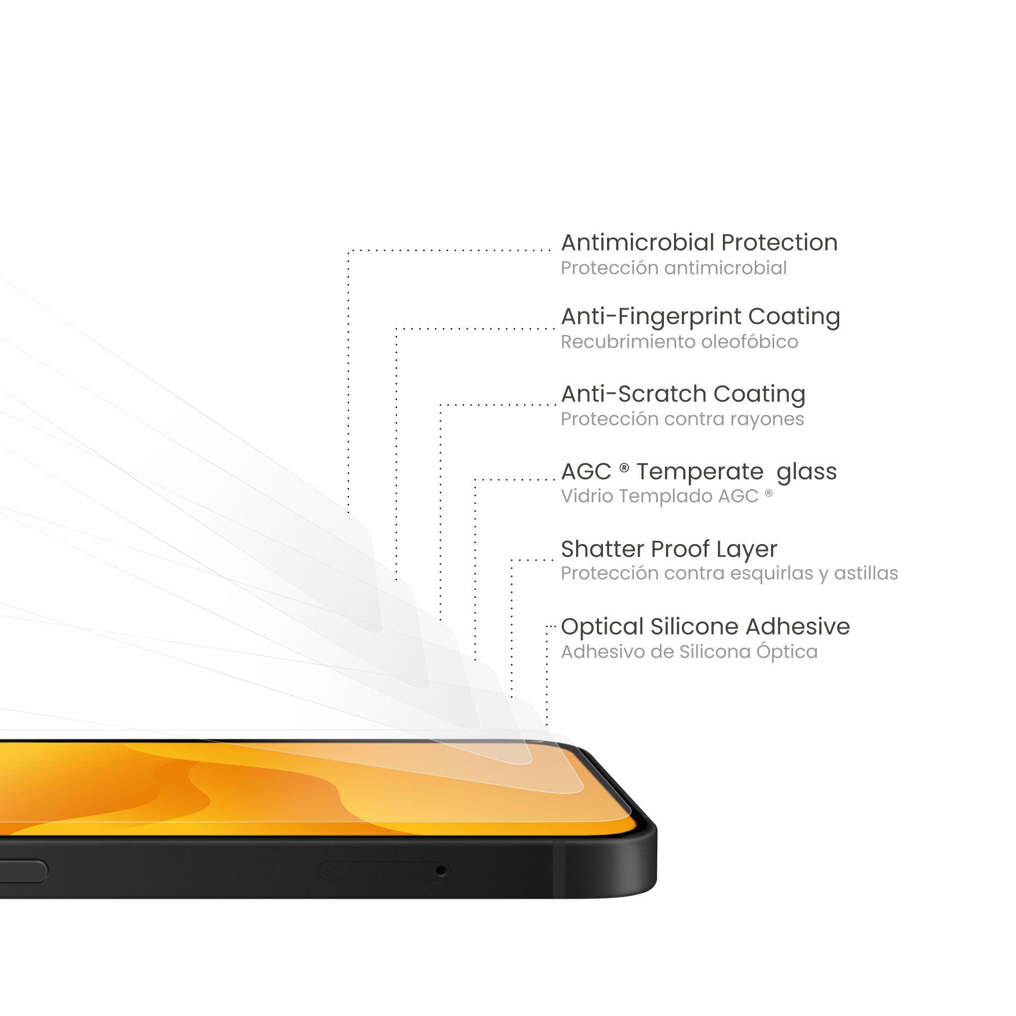 GLASSGUARD ANTIMICROBIAL GLASS FOR IPHONE 14 PRO MAX