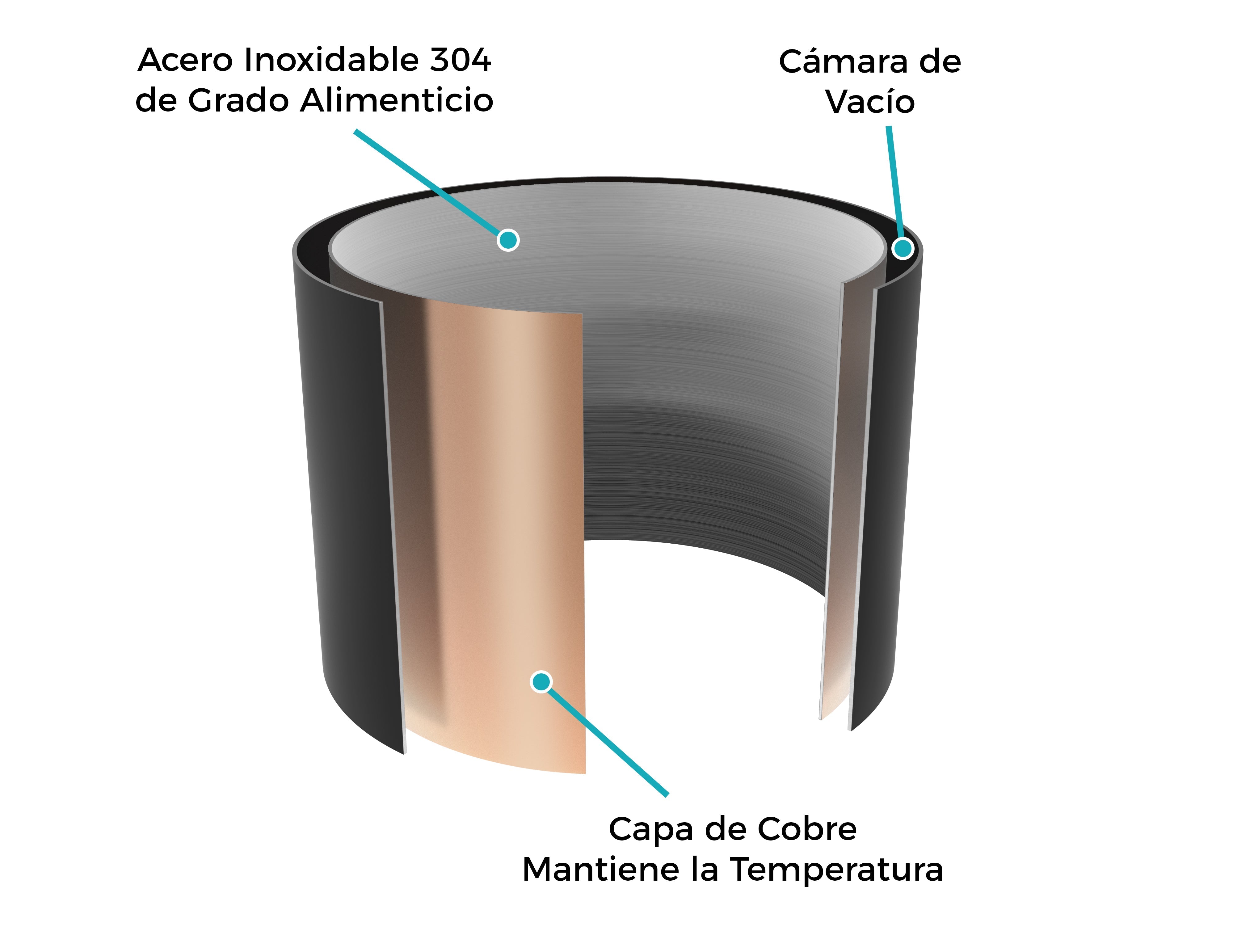 Osixstore Botella, Térmica, Bevu®, Bevu, Botellines 100% libre de BPA, BPA Free, Termo, Thermo Bottle Water Vacuun Insulated Hydration Healthy 48 Horas Frio, 8 Horas Caliente, Resistente, Acero Inoxidable, Doble Pared, Cobre, No Suda, Capacidad 18oz, Capacidad 550ml, Cierre Hermético, Sello Hipoalergénico, Reutilizable Plum, Morado, Morada BV550-PLM.