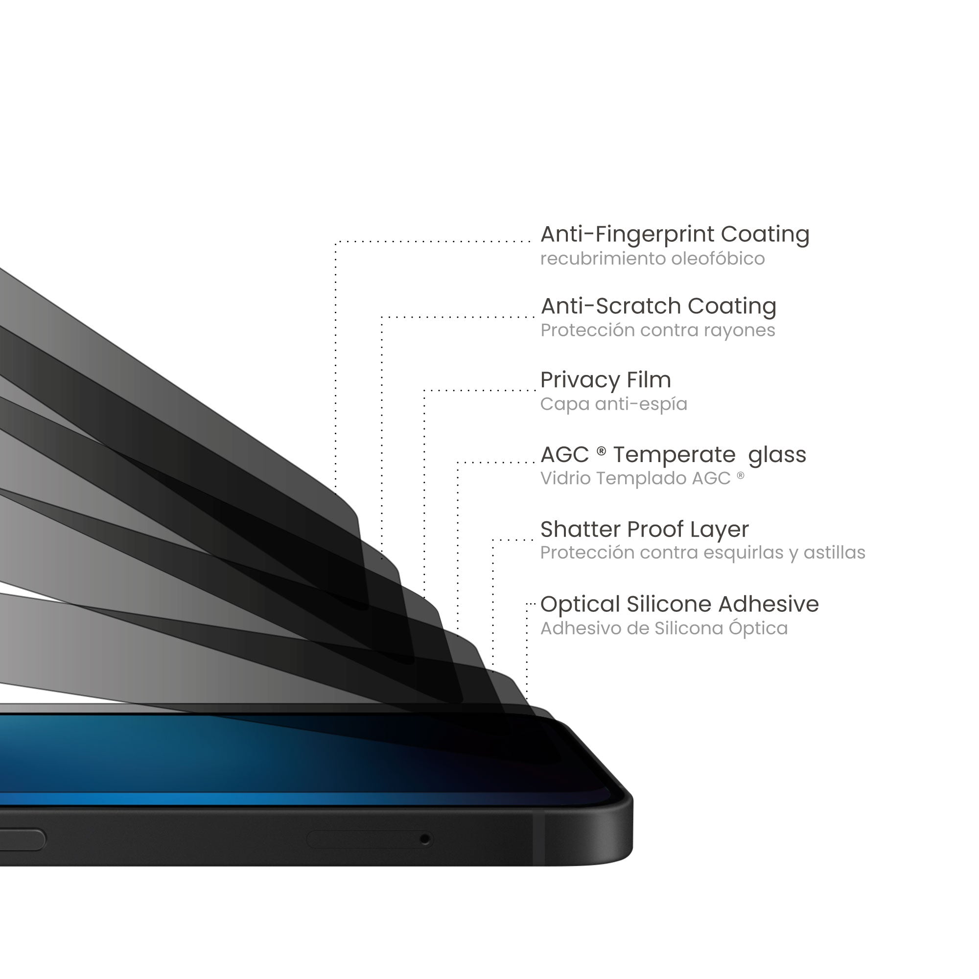 GLASSGUARD PRIVACY GLASS FOR IPHONE 14 MAX